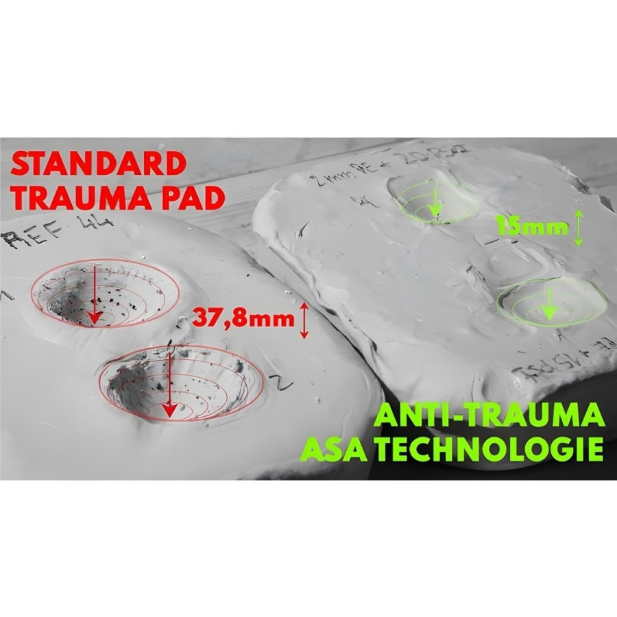 PLAQUE ANTI TRAUMA RX-02